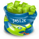 Ssltube.com Worth